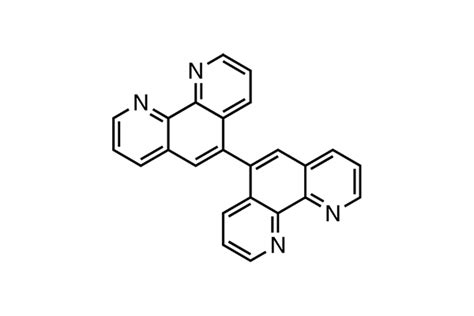 Metal Organic Frameworks (MOF) - Luminescence technology corp.