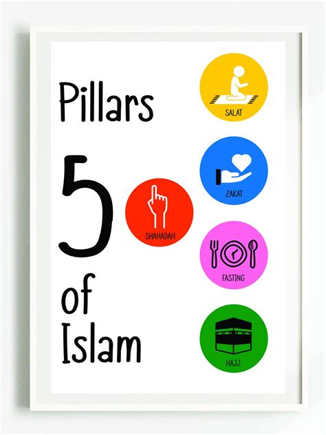 The Five Pillars of Islam ISLAMIC Nursery Wall Decor Muslim Art Islamic ...