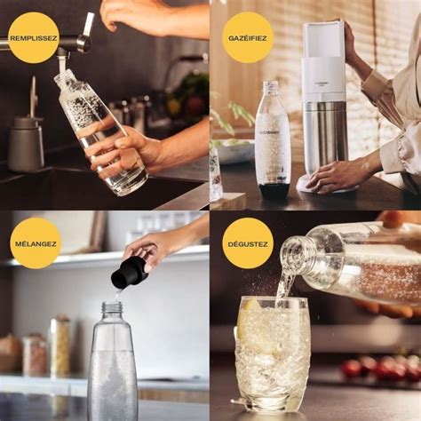 Machine Soda Et Eau Gazeuse Sodastream Duo Blanche Carafes