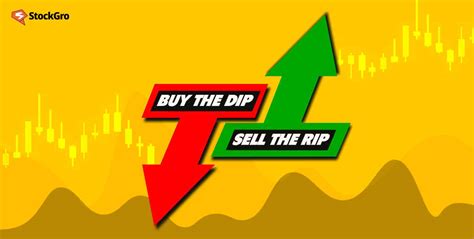 Buy The Dip Sell The Rip Strategies For Smart Trading