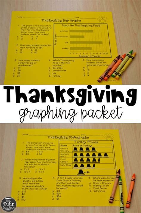 Thanksgiving Graphs With Bar Graphs Pictographs Line Plots Anchor