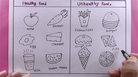 How To Draw Healthy Food And Unhealthy Foodhealthy Food Drawing Youtube