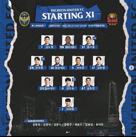 인천 Vs Fc서울 라인업 2000 킥오프 Jtbc Gands 국내축구 에펨코리아