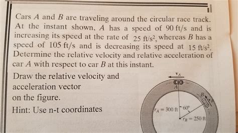 Solved Cars A And B Are Traveling Around The Circular Race Chegg