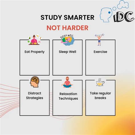 The Most Impressive Guide to Exam Tips Is Just a Click Away - iDreamCareer