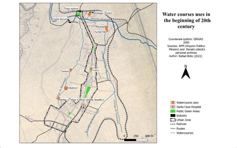 Uses Of Watercourses And Their Surroundings Until The First Half Of