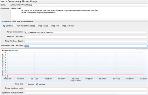 Jmeter Concurrency Thread Group With Throughput Sample Stack Overflow