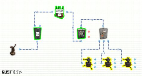 Turret Setup R Playrust