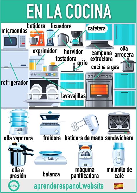 Los Utensilios De Cocina En Espa Ol Vocabulario Aprender Dba