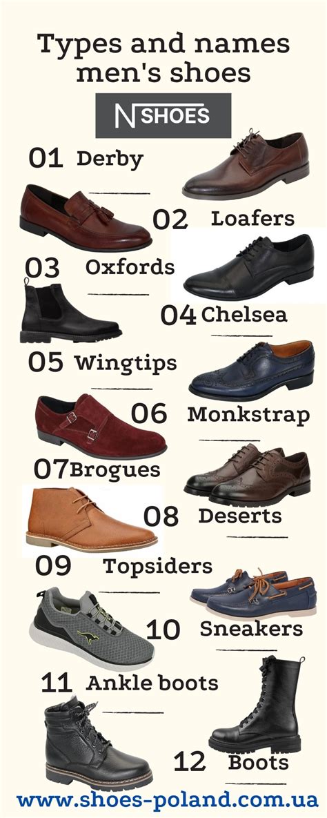 Different Types Of Shoes For Men Boys With Names Stylish, 49% OFF