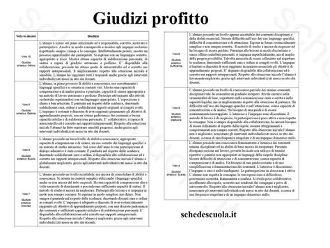 Giudizi Finali Profitto Voti