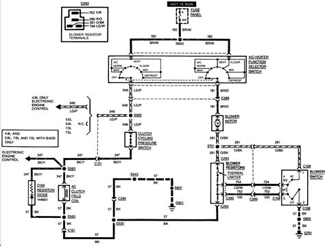 E68 Meyer Plow Wiring Diagram