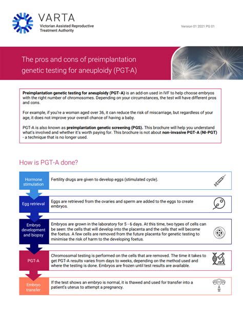 The Pros And Cons Of Pre Implantation Genetic Testing Of Aneuploidy