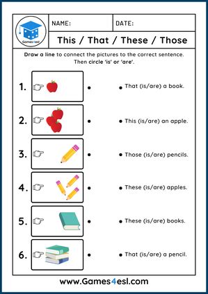 This That These Those Worksheets Printable Demonstrative Pronoun