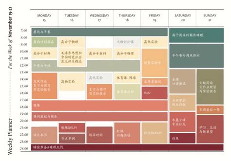 浙大学生的作息表冲上热搜，网友：果然是学霸 澎湃号·政务 澎湃新闻 The Paper