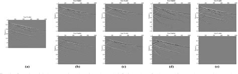 Figure 13 From Multiscale EncoderDecoder Network For DAS Data