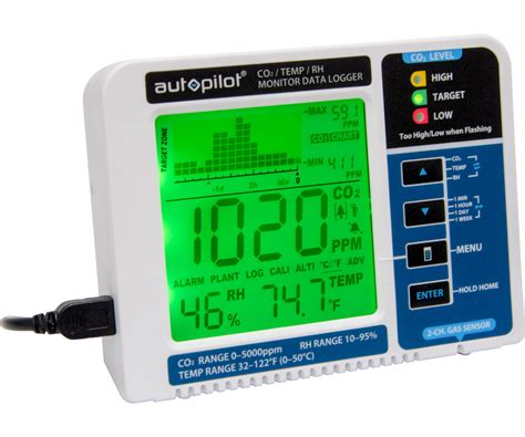 Autopilot Desktop CO2 Monitor Data Logger Hydrofarm Canada