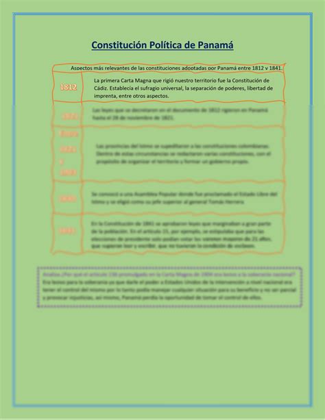 Solution Constituci N Pol Tica De Panam Studypool