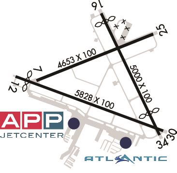 Ksea Airport Diagram