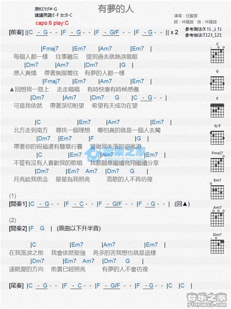 有梦的人吉他谱 任贤齐 C调吉他弹唱谱 和弦谱 琴谱网