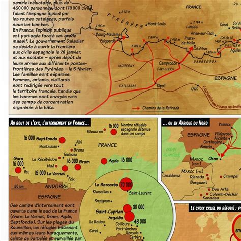 Pdf La Retirada Les Exil S De La Guerre D Espagne