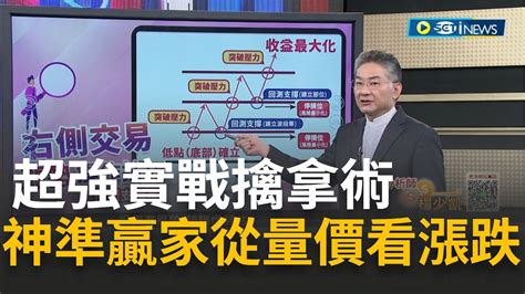 中小型股誰當家？軍工網通ai充電樁全面啟動 【操盤重點】明日聚焦這族群｜李昕芸主持 Ft楊少凱｜【理財大亨 精華版】20230302