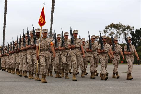 Marines Mil Photos