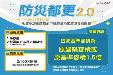 都更全都通 新北市政府都市更新處