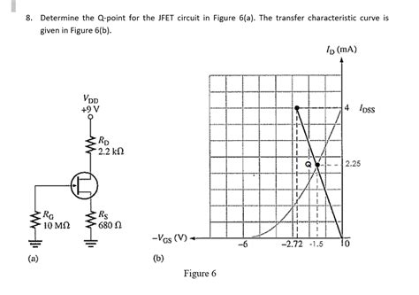 Solved 8 Determine The Q Point For The Jfet Circuit In