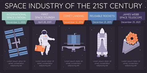 Space Infographic Vector Images (over 42,000)