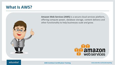 Ppt Aws Config Tutorial Aws Certification Training Amazon Web