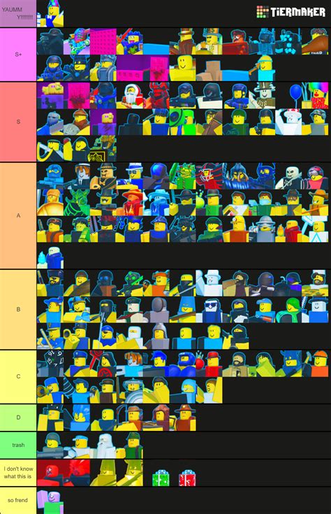 The Battle Bricks Friendly Units Royal Flush Tier List Community