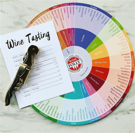 Wine Wheel