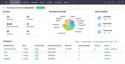 Zoho Recruit Boosted Crm