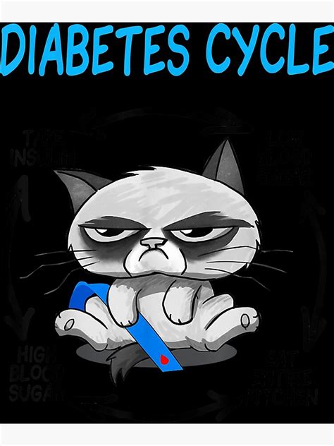 Funny Cat Diabetic Life Cycle Diabetes Awareness Poster By