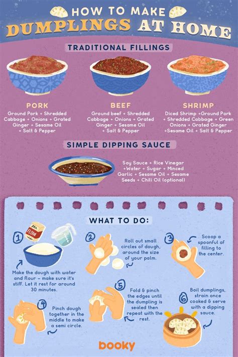 How to make dumplings at home – Artofit