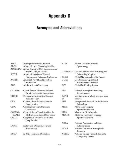 Appendix D Acronyms And Abbreviations Volcanic Eruptions And Their