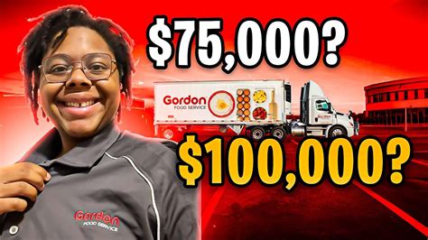 Gordon Food Service Orientation And Pay Retro Review Pay Details Revealed Youtube