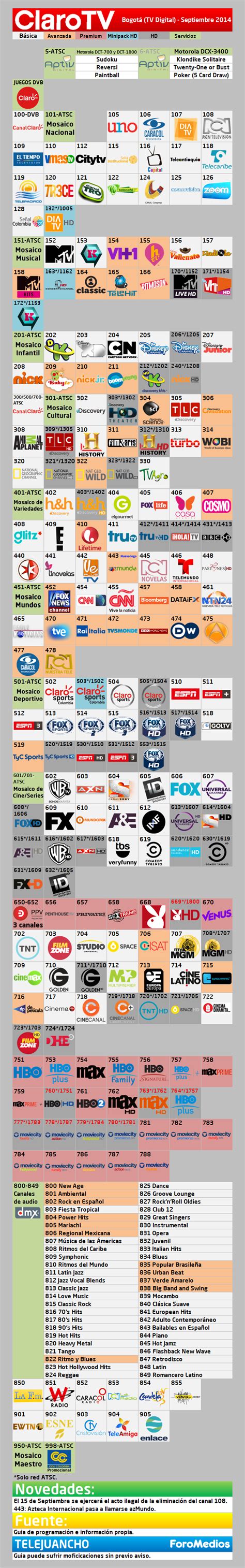 Claro TV Digital Colombia Guía de Canales Septiembre de 2014