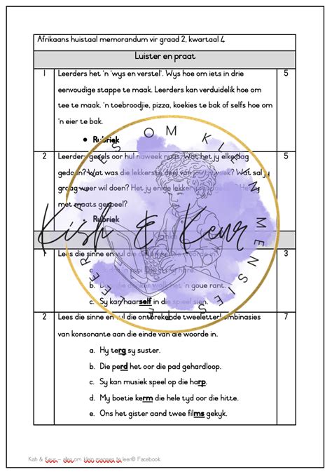 Assesserings Vir Afrikaans HT Funda Wande Graad 1 Kwartaal 4 2024