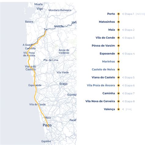 O Caminho de Santiago Português da Costa Iberismos