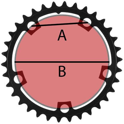 Best Ways To Determine Chainring Compatibility With Your Crank