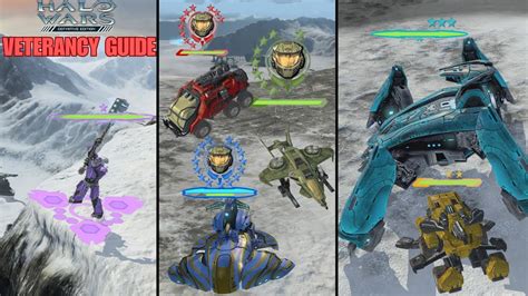 Veterancy Guide Halo Wars YouTube