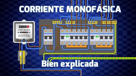 Explicaci N De La Electricidad Monof Sica Diagrama De Cableado De Una