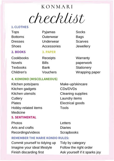 Printable Checklist Konmari Method Papers