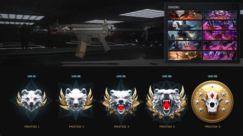 Niveles De Prestigio De Call Of Duty Advanced Warfare