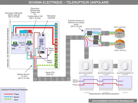 Le schéma électrique du télérupteur unipolaire cablage et branchement