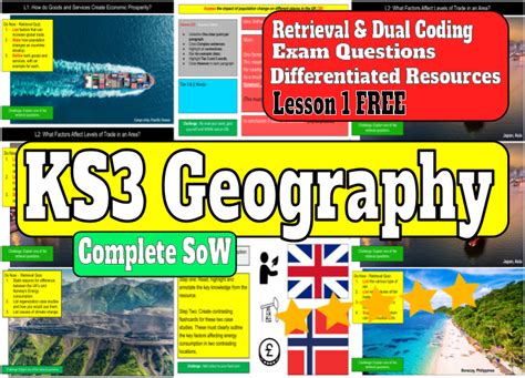 KS3 Geography | Teaching Resources