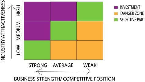 The Unseen Power Of Ice Cube Height Why Vertical Dimension Shapes Everything From Stability To Strategy