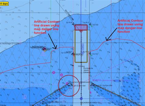 ECDIS Contour Settings Knowledge Of Sea